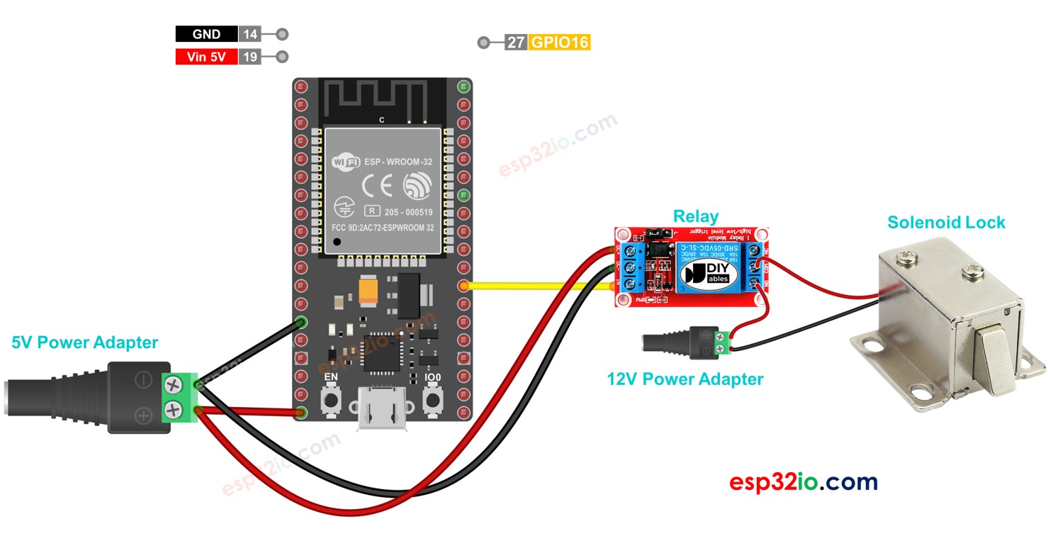ESP32 khóa cửa