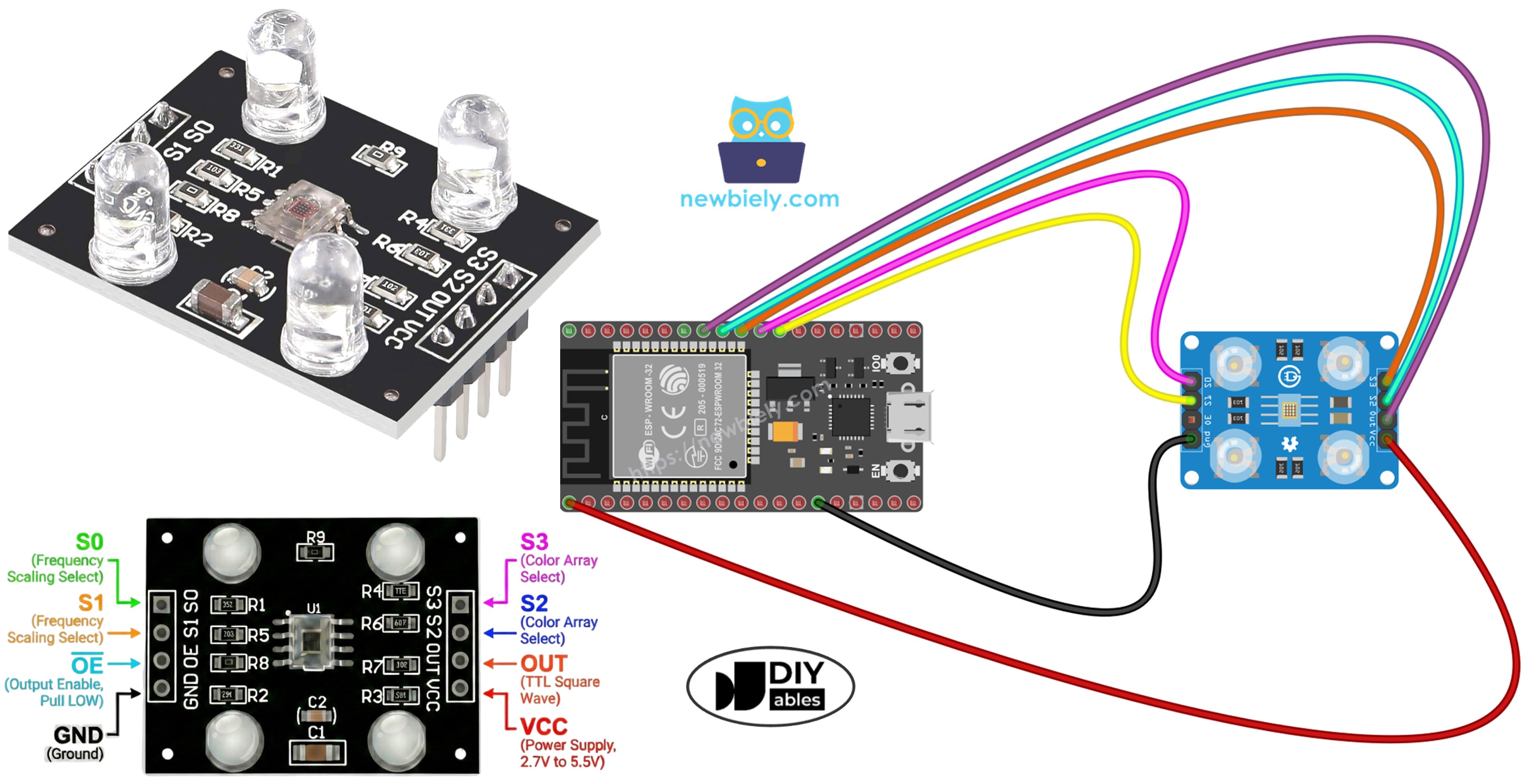 ESP32 Color Sensor