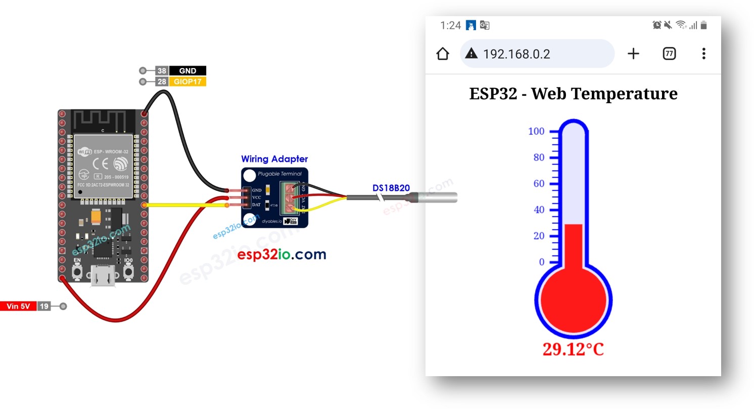 ESP32 ds18b20 cảm biến nhiệt độ web server