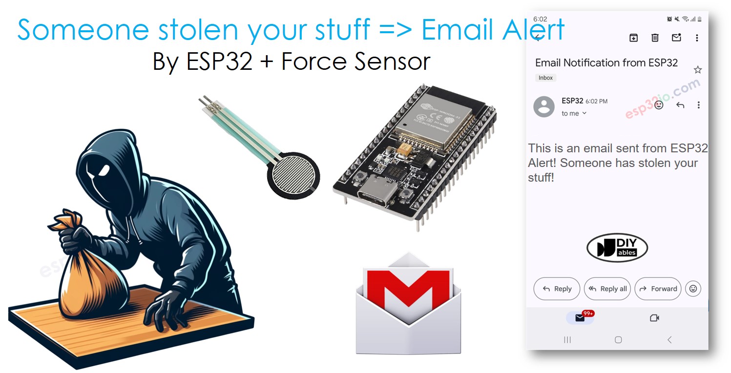 ESP32 theft detection email notification