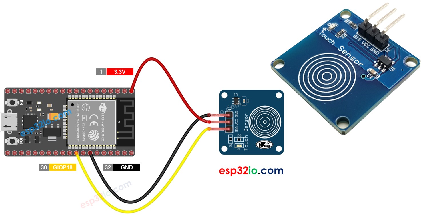 ESP32 cảm biến chạm