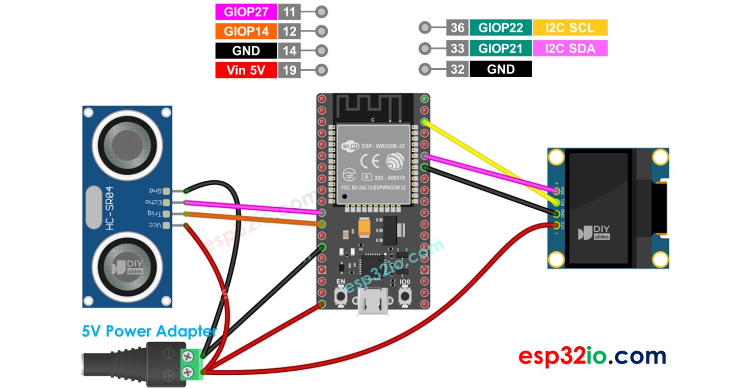ESP32 cảm biến siêu âm oLED