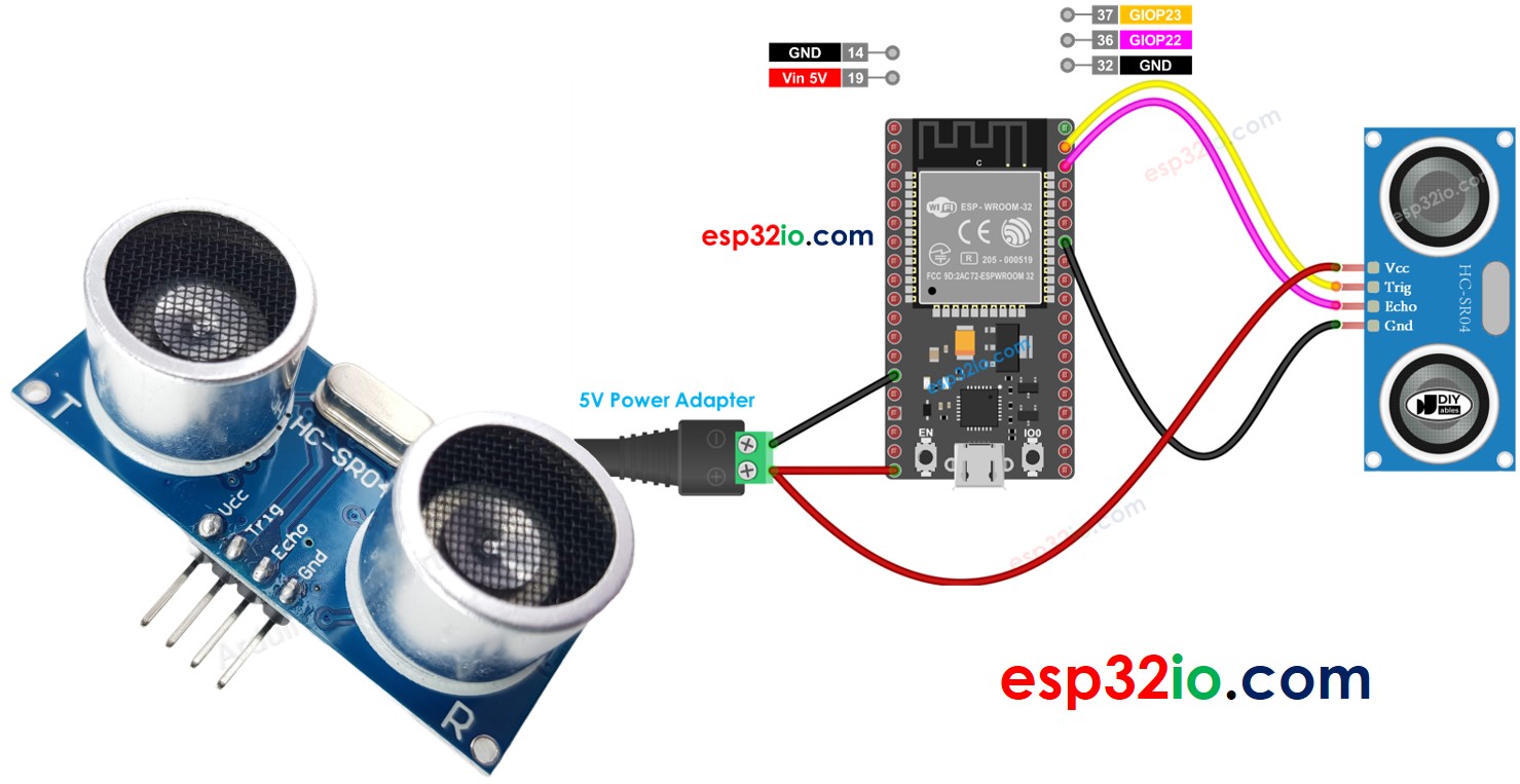 ESP32 cảm biến siêu âm