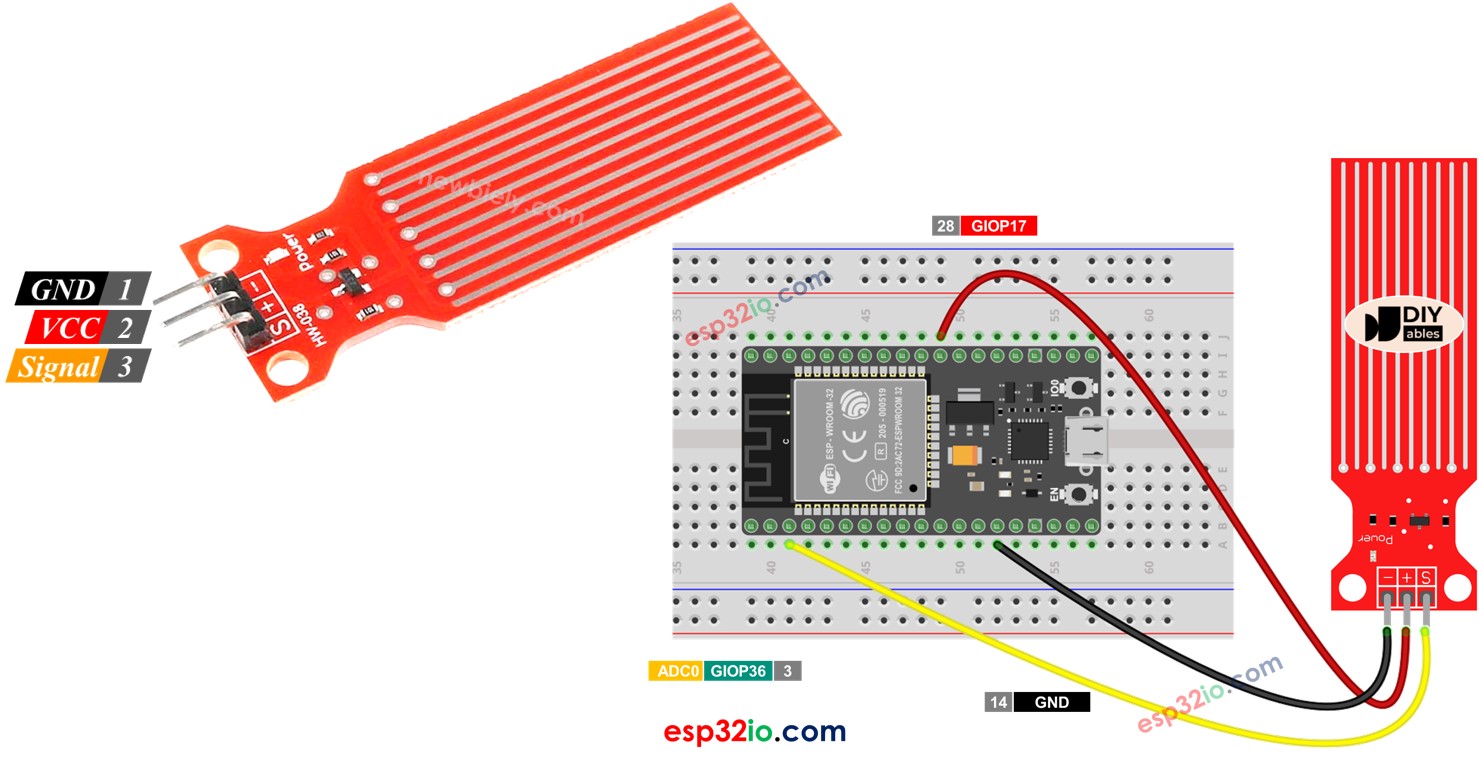 ESP32 nước/chất lỏng