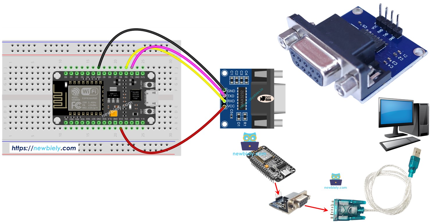 ESP8266 NodeMCU - rs-232