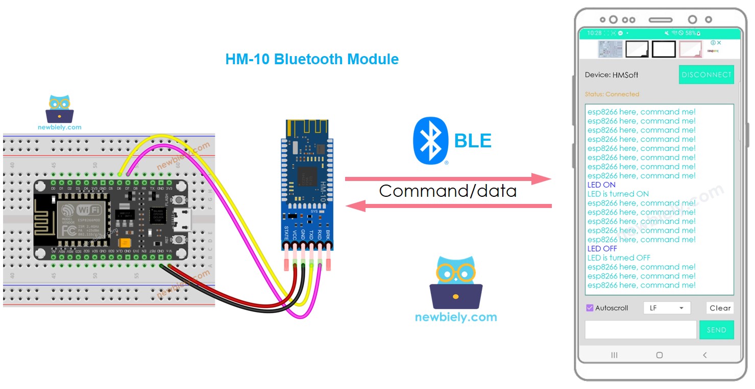ESP8266 NodeMCU Bluetooth low energy