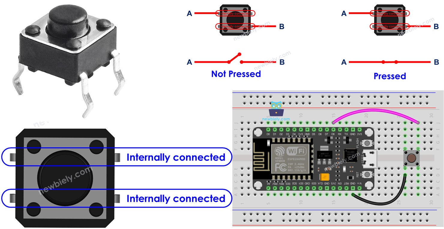 ESP8266 nút nhấn