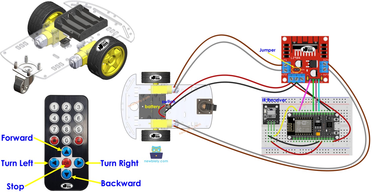xe 2wd dùng ESP8266 NodeMCU hoạt động như thế nào?