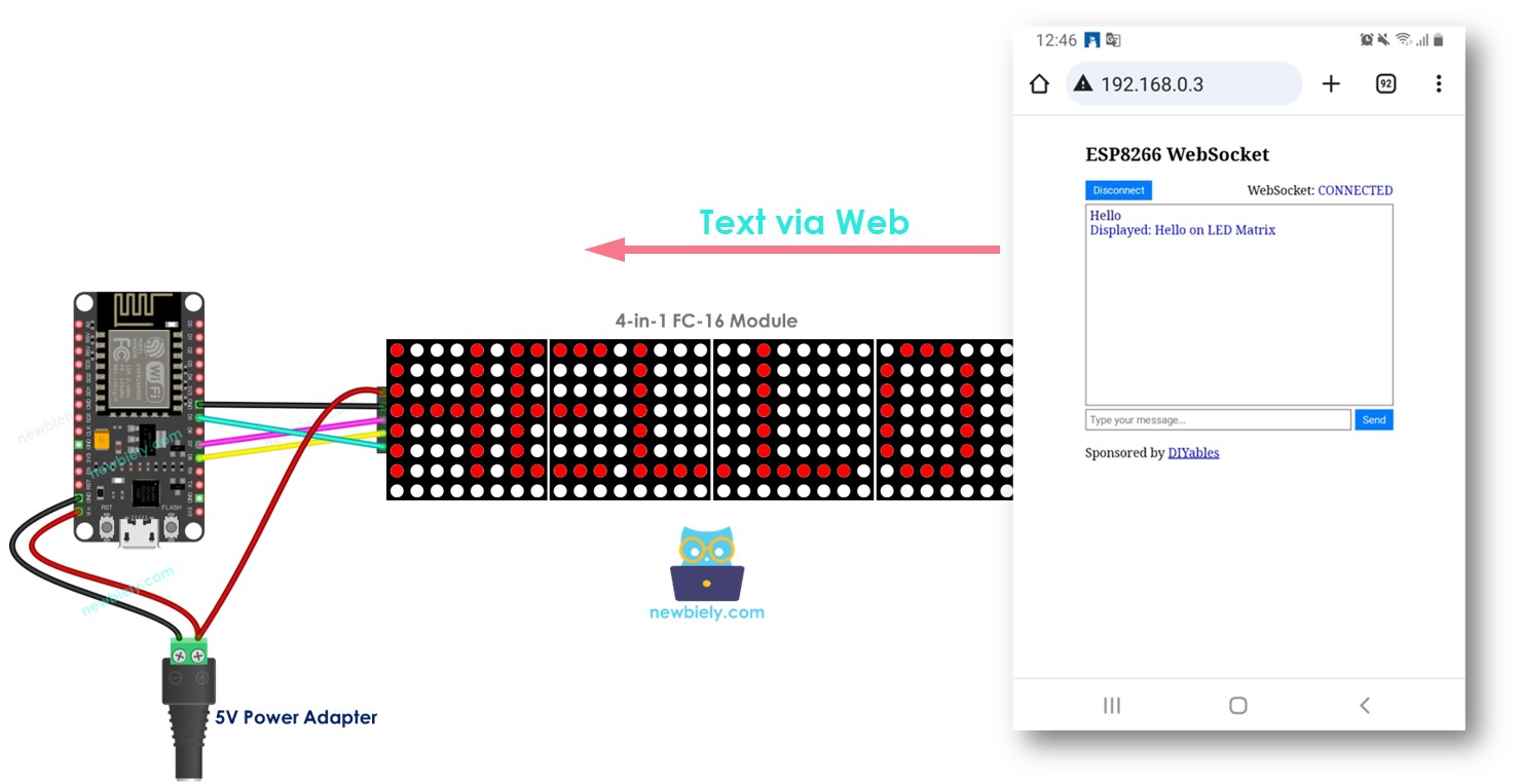 ESP8266 NodeMCU điều khiển bảng hiệu ma trận LED qua web