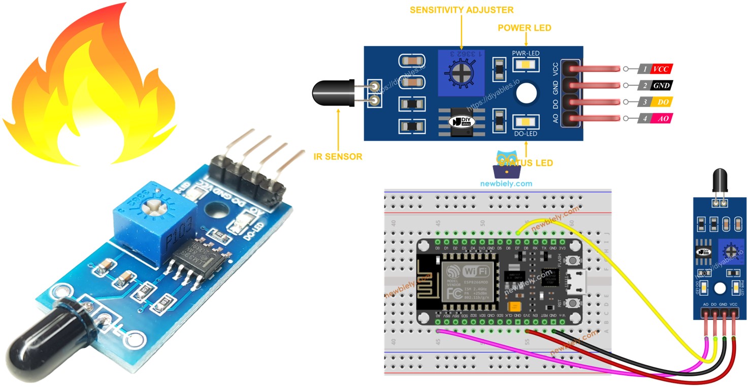 ESP8266 cảm biến lửa