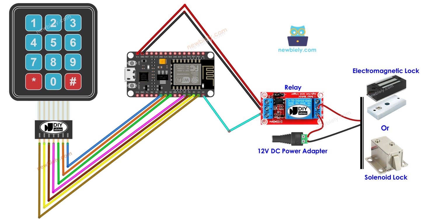 ESP8266 NodeMCU, bàn phím, khóa solenoid