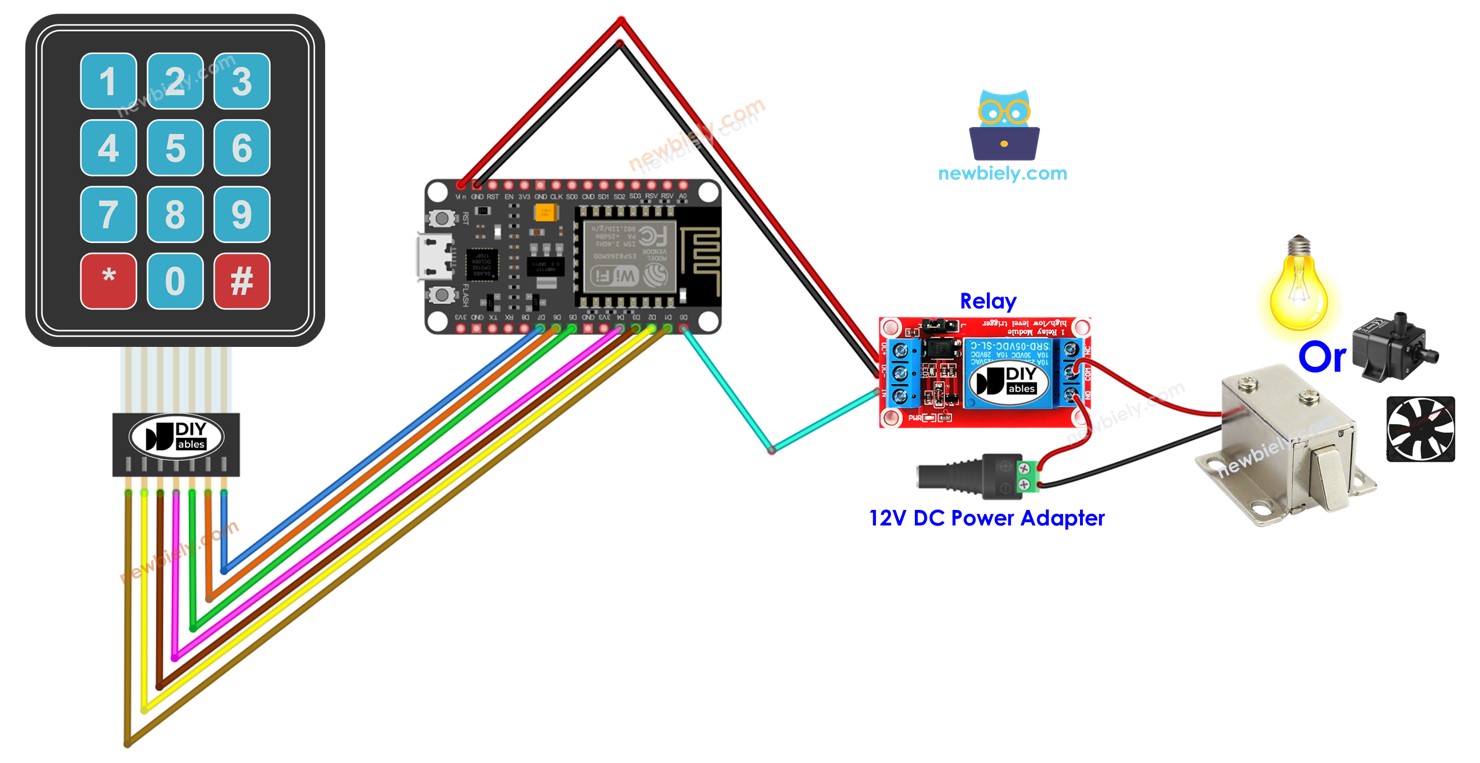 rơ-le bàn phím ESP8266 NodeMCU