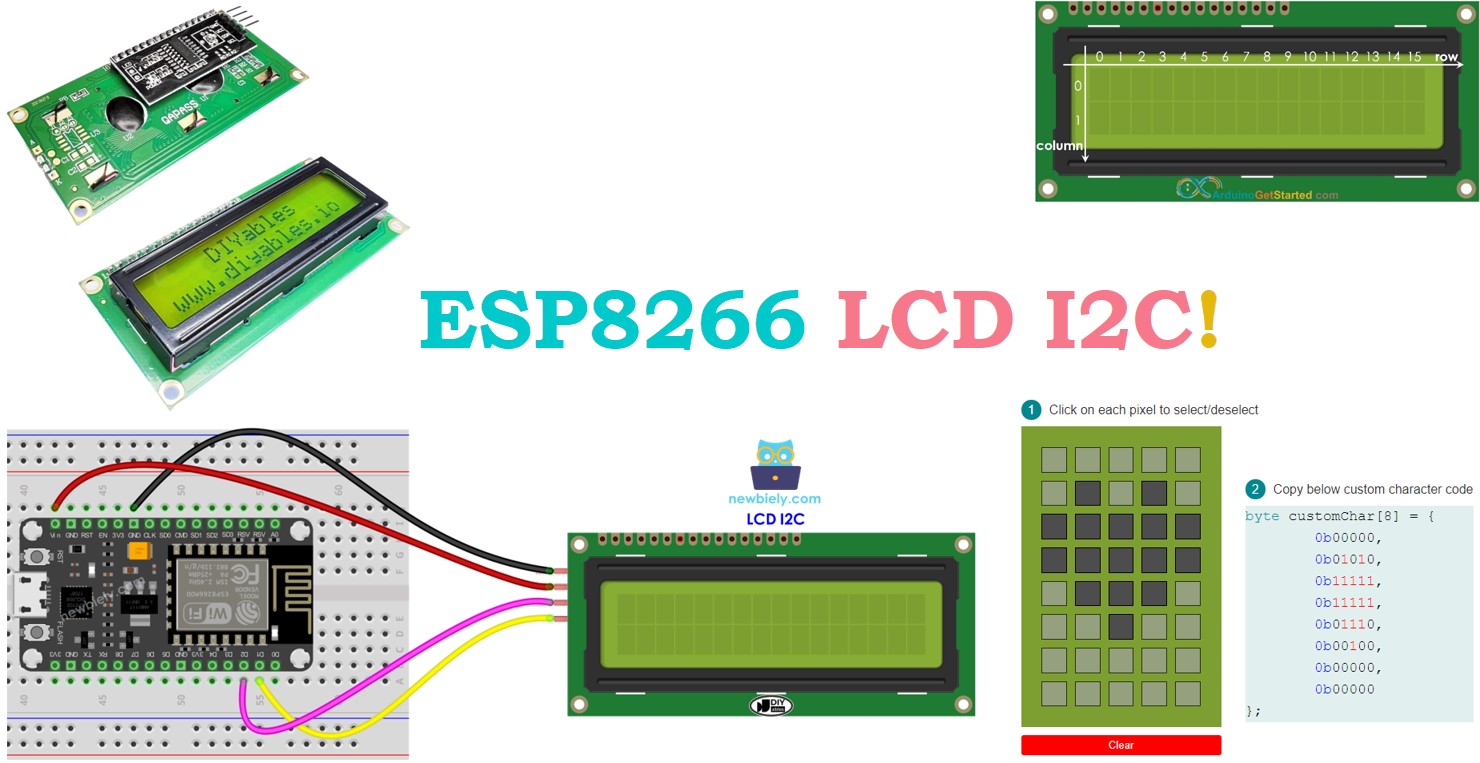 ESP8266 màn hình