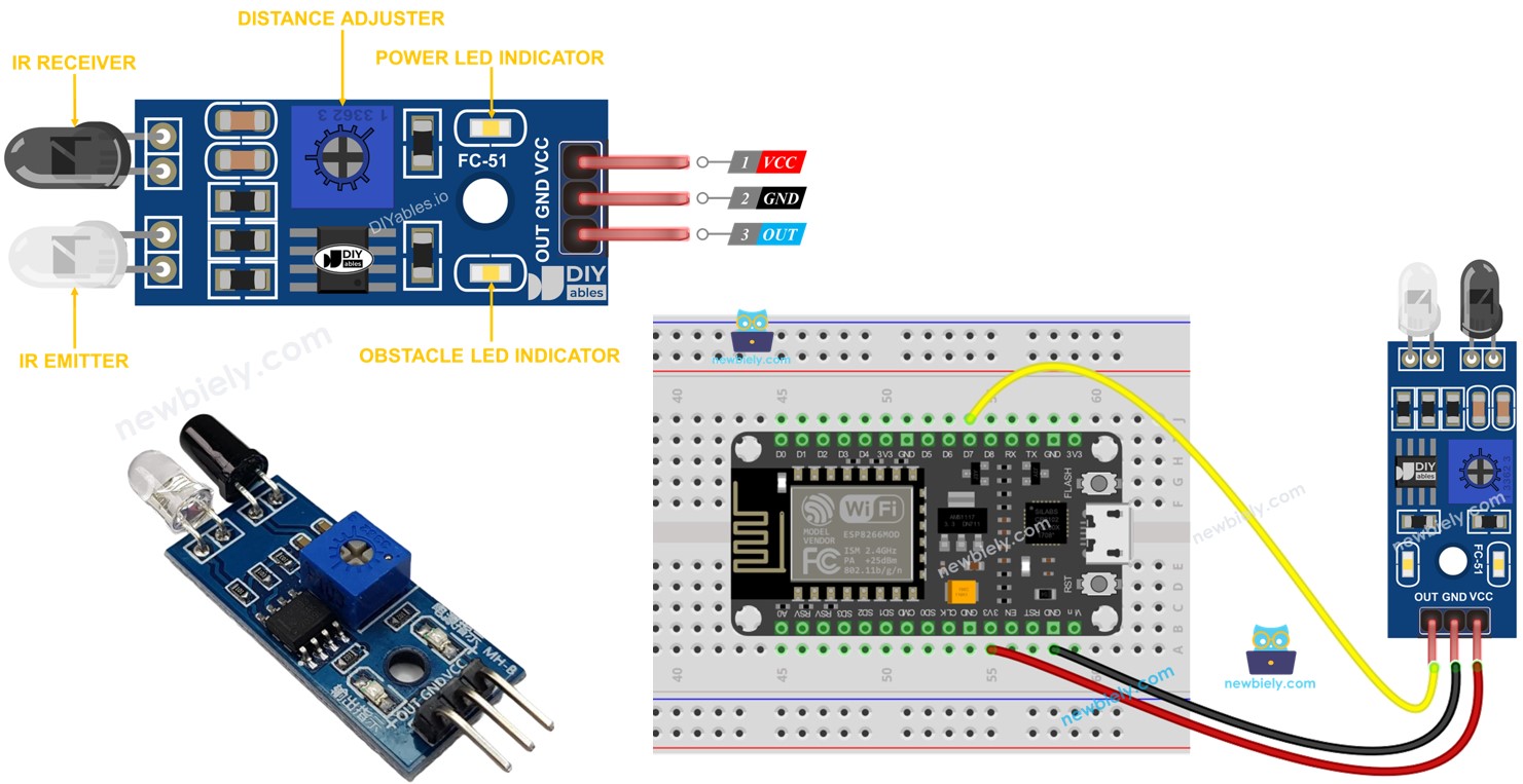 ESP8266 cảm biến tránh vật cản