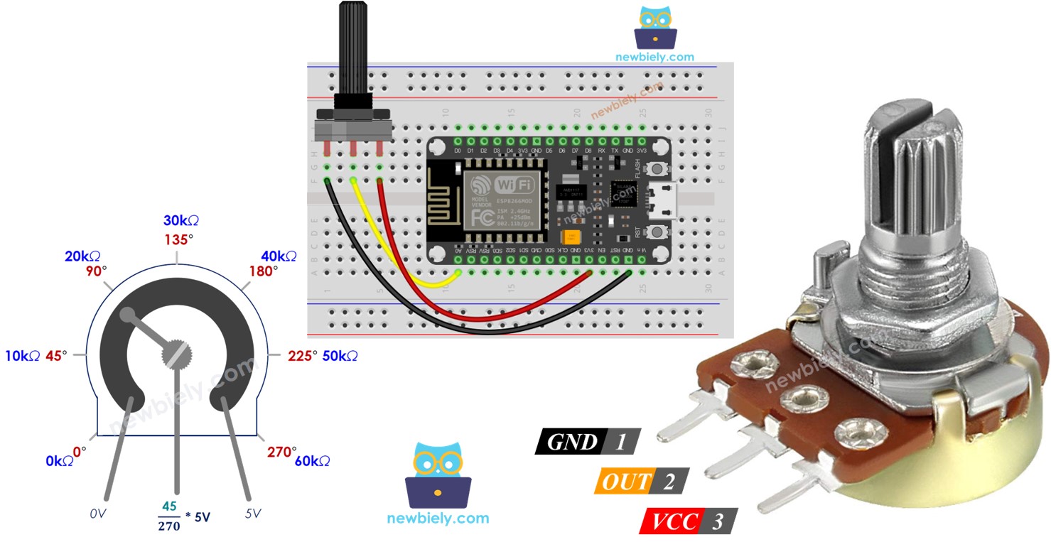 ESP8266 chiết áp