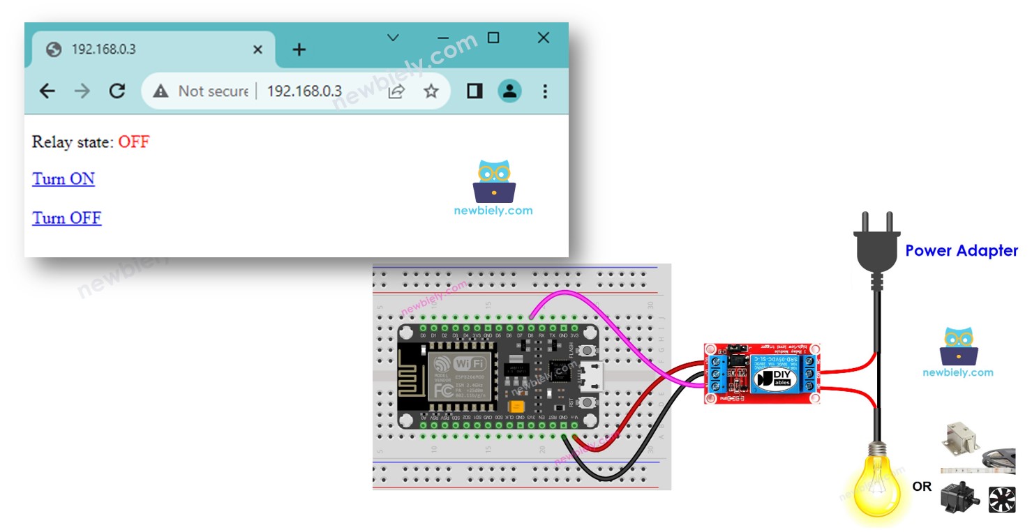 trình duyệt web cho rơ-le ESP8266 NodeMCU