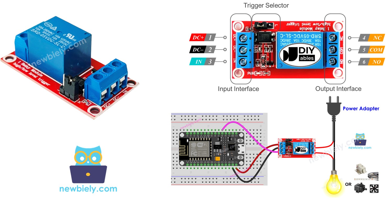 ESP8266 rơ le