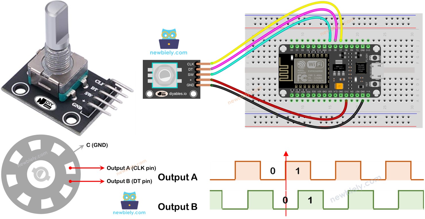 ESP8266 encoder xoay