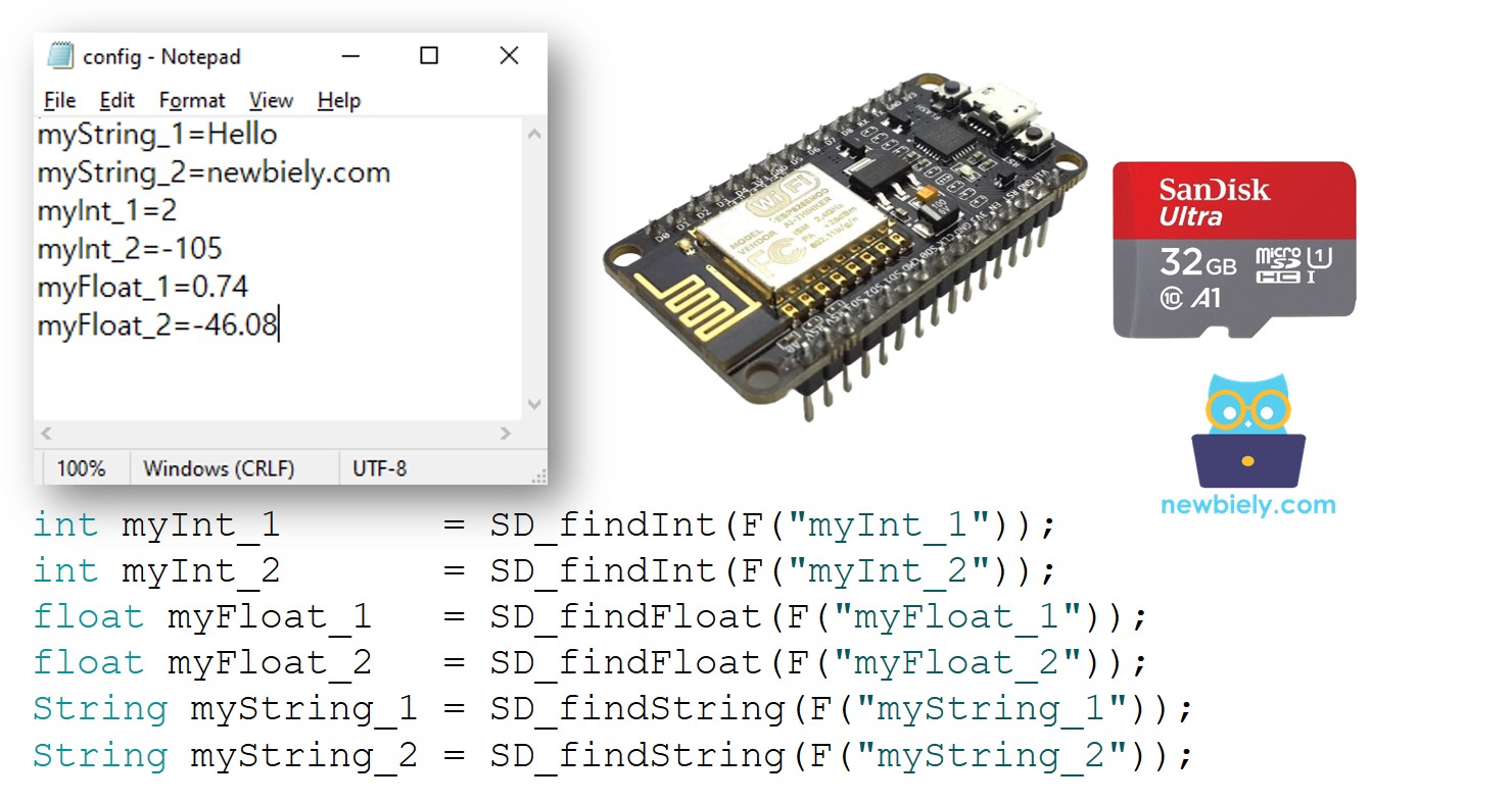 ESP8266 NodeMCU tệp cấu hình thẻ nhớ micro sd