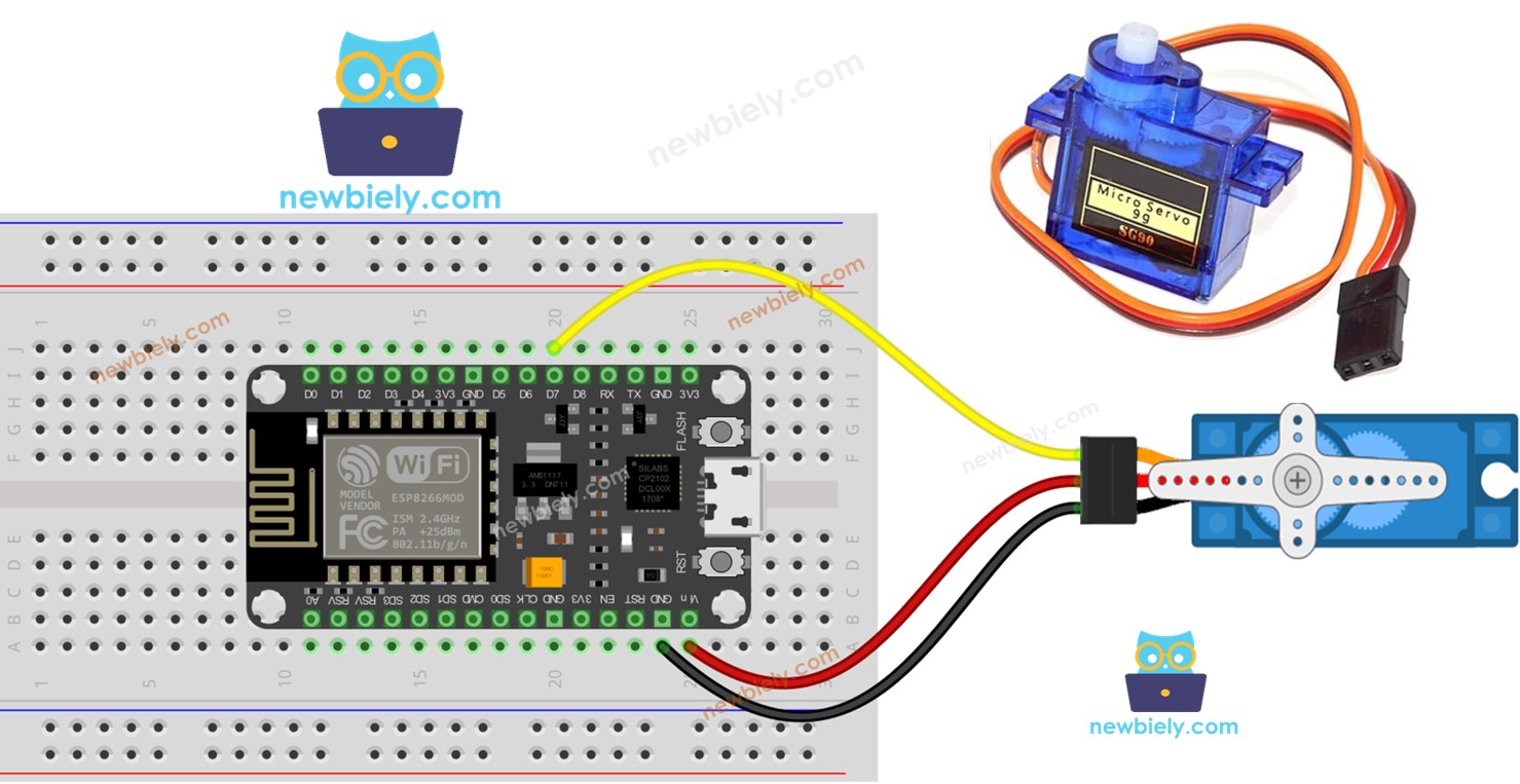 ESP8266 động cơ servo