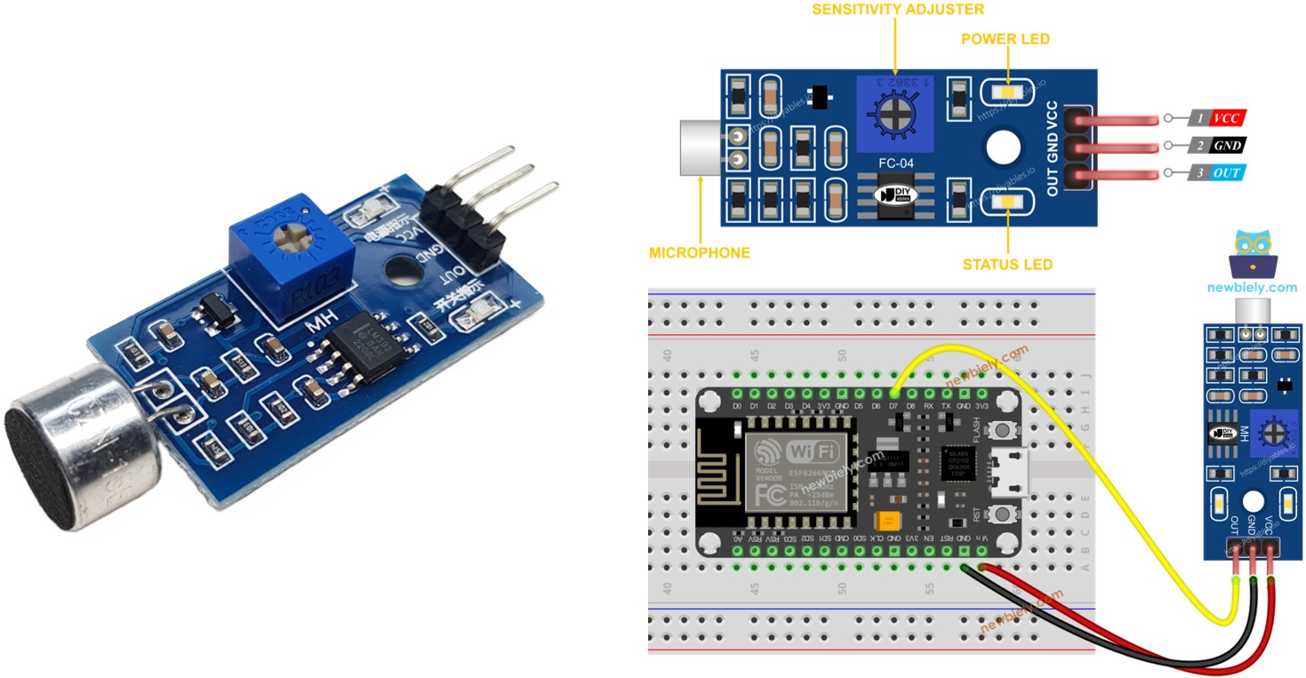 cảm biến âm thanh ESP8266 NodeMCU nodemcu