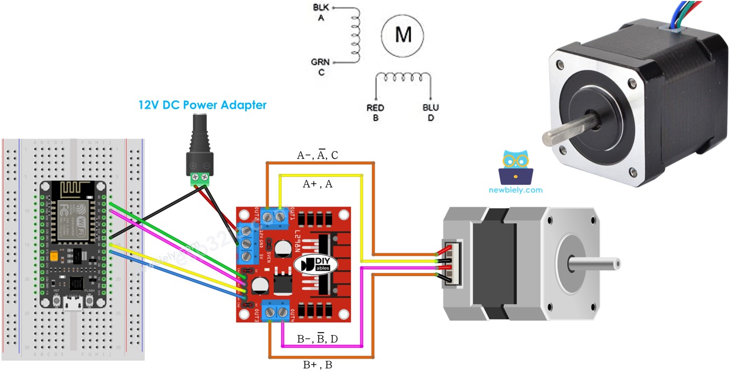 ESP8266 động cơ bước