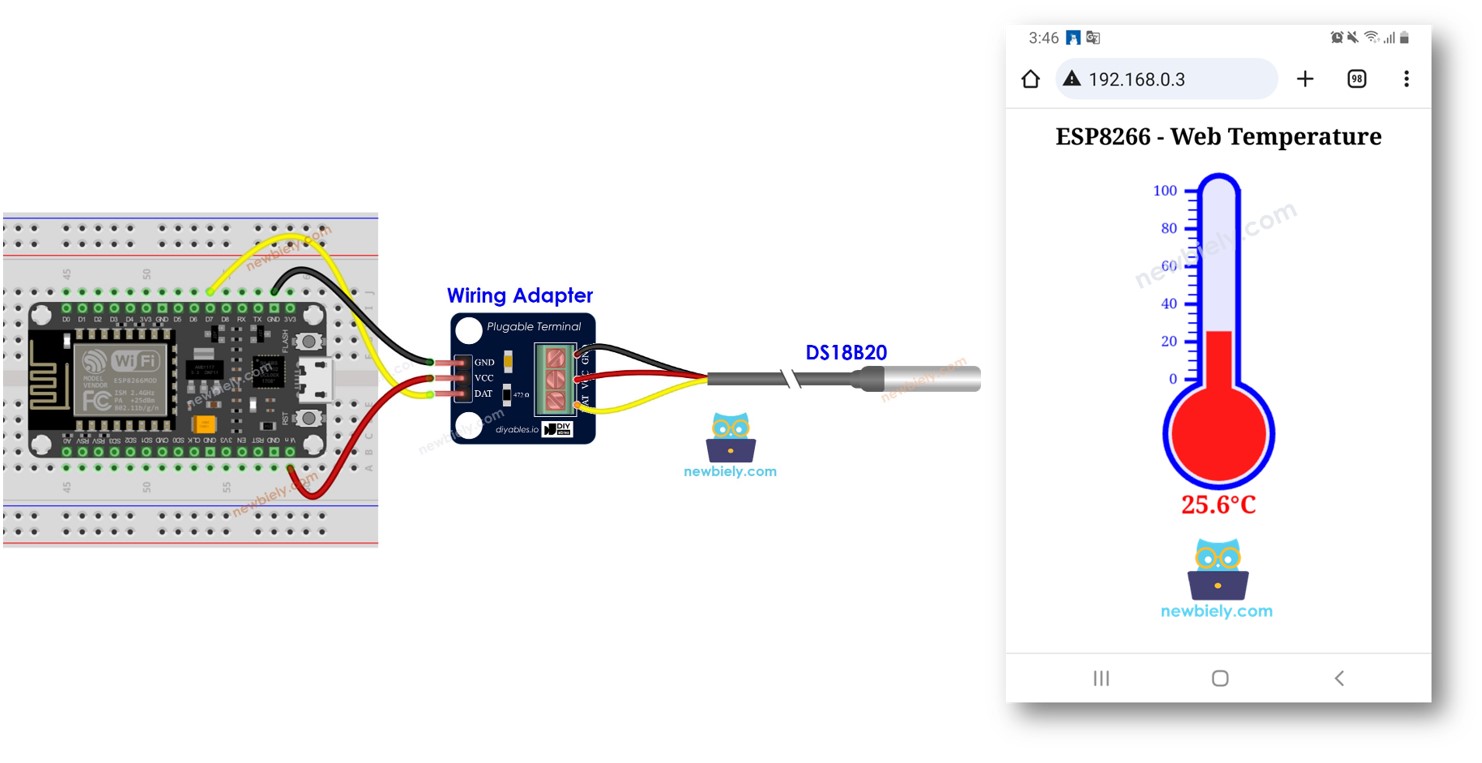 máy chủ web cảm biến nhiệt độ ds18b20 trên ESP8266 NodeMCU