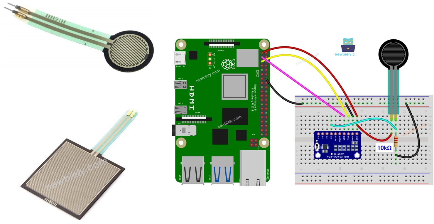Raspberry Pi cảm biến lực