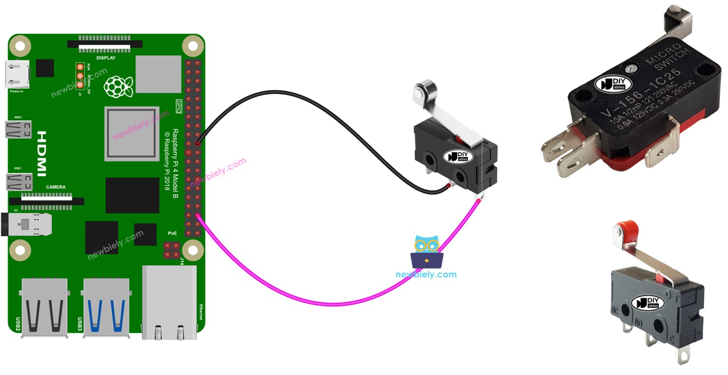 Raspberry Pi with limit switch
