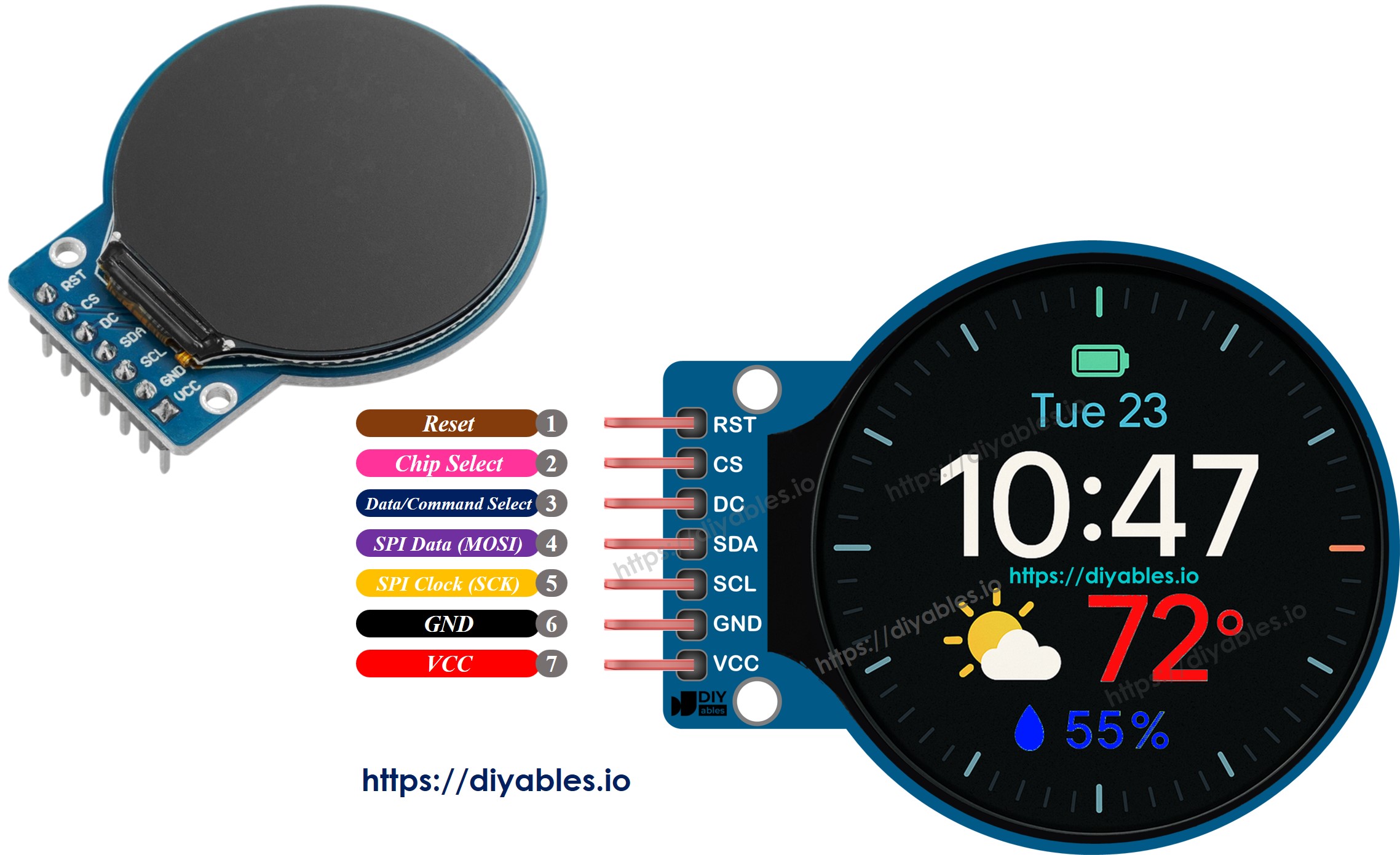 1.28 inch round circular tft lcd sơ đồ chân