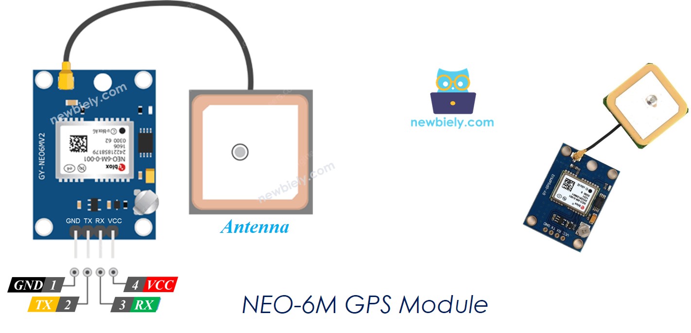 neo-6m GPS module sơ đồ chân