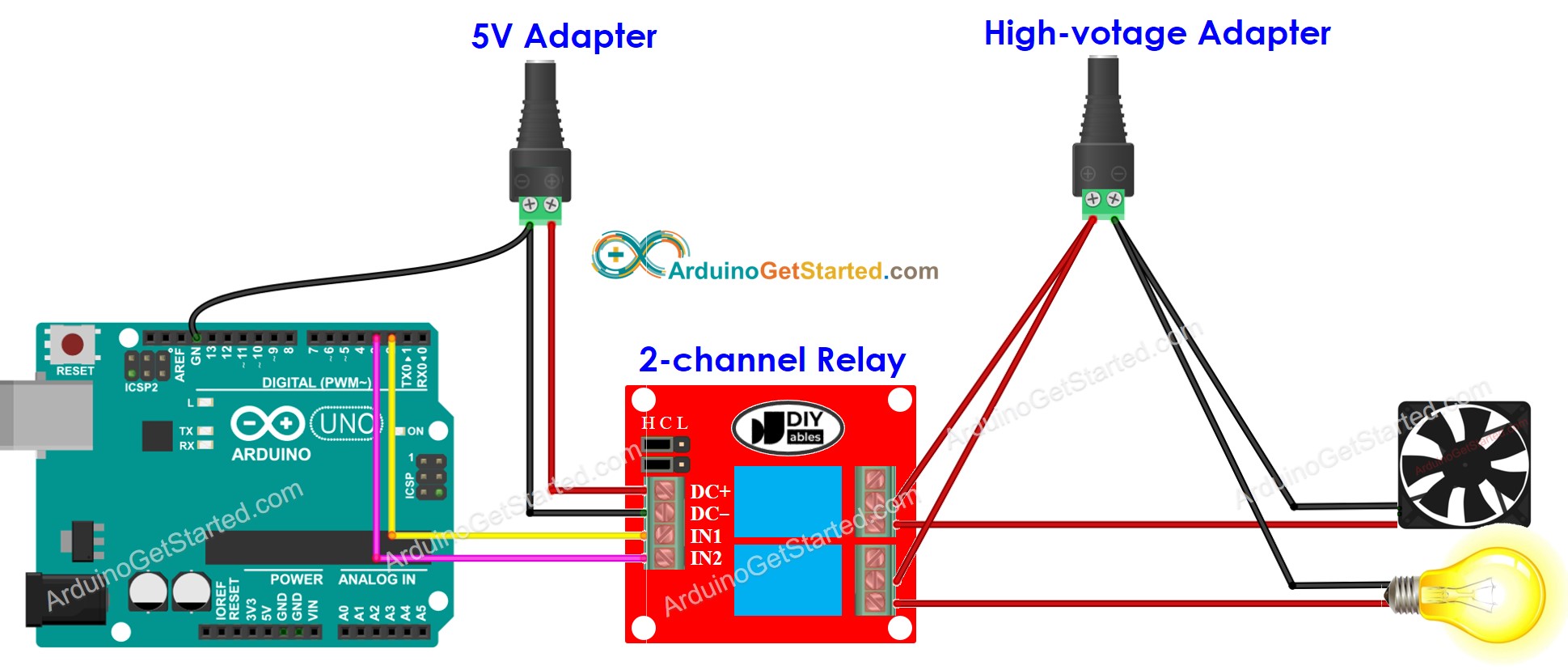 sơ đồ nối nguồn ngoài cho module rơ-le Arduino 2 kênh