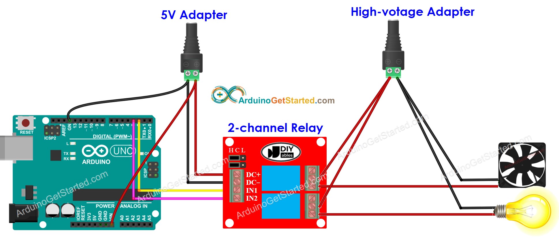 sơ đồ nối dây module rơ-le 2 kênh Arduino, hai nguồn điện