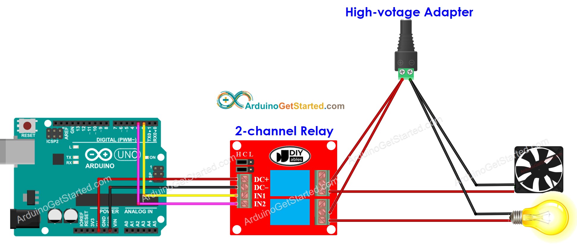 sơ đồ nối dây module rơ-le 2 kênh Arduino