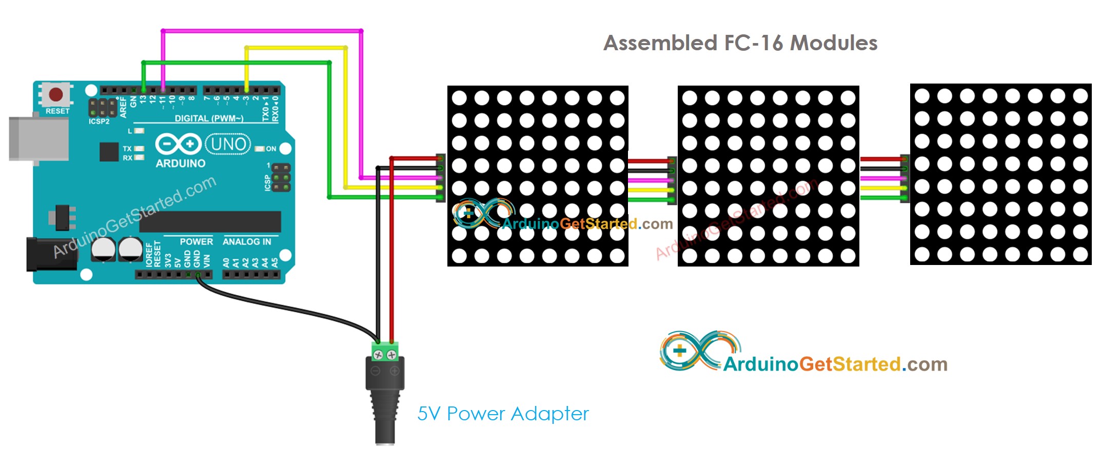 sơ đồ đấu dây ma trận LED 32x8 Arduino fc-16