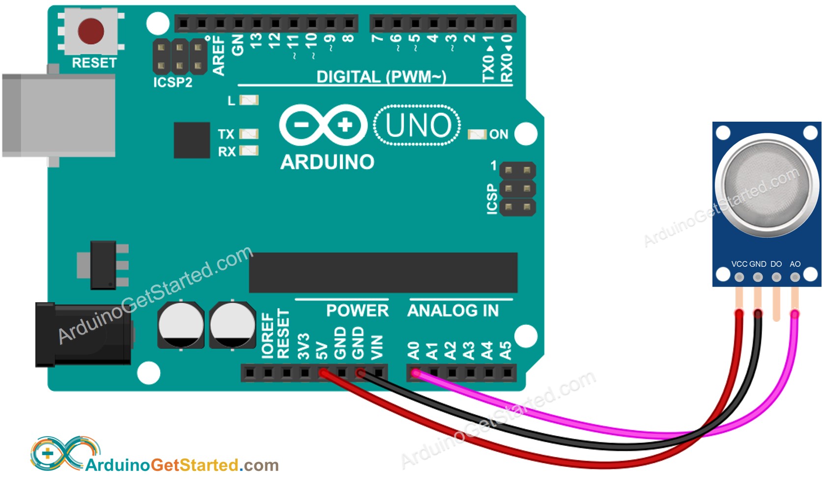 sơ đồ kết nối Arduino cho chất lượng không khí