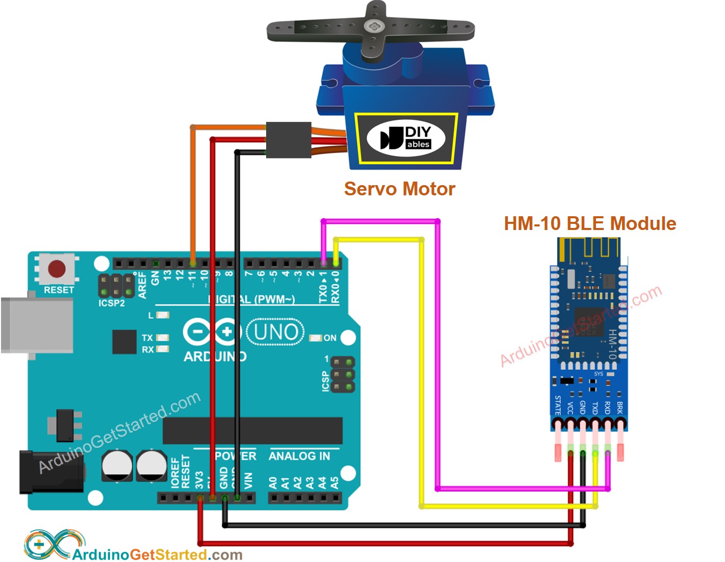 sơ đồ nối dây Arduino cho động cơ servo ble