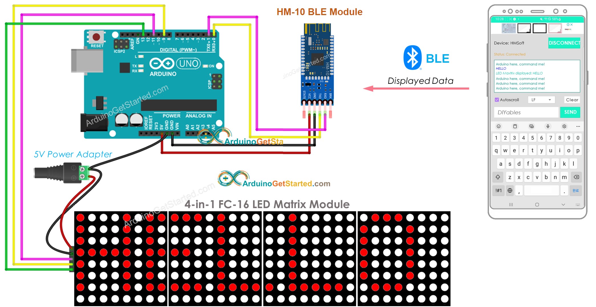sơ đồ đấu nối cho màn hình ma trận LED Arduino ble