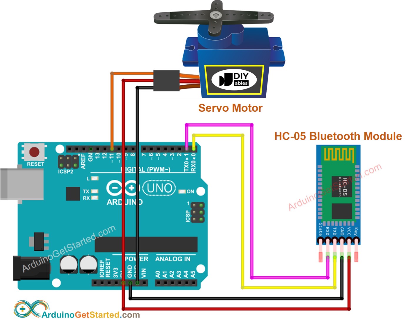 sơ đồ nối dây Arduino với động cơ servo và Bluetooth