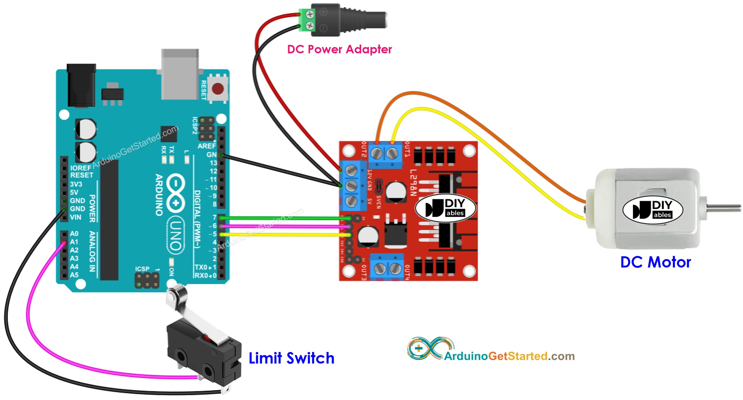 sơ đồ nối dây động cơ dc và công tắc giới hạn cho Arduino