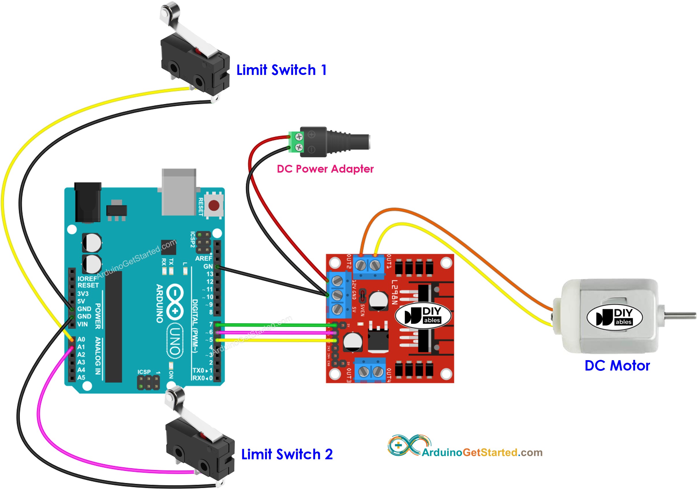 sơ đồ nối dây động cơ dc Arduino và hai công tắc giới hạn