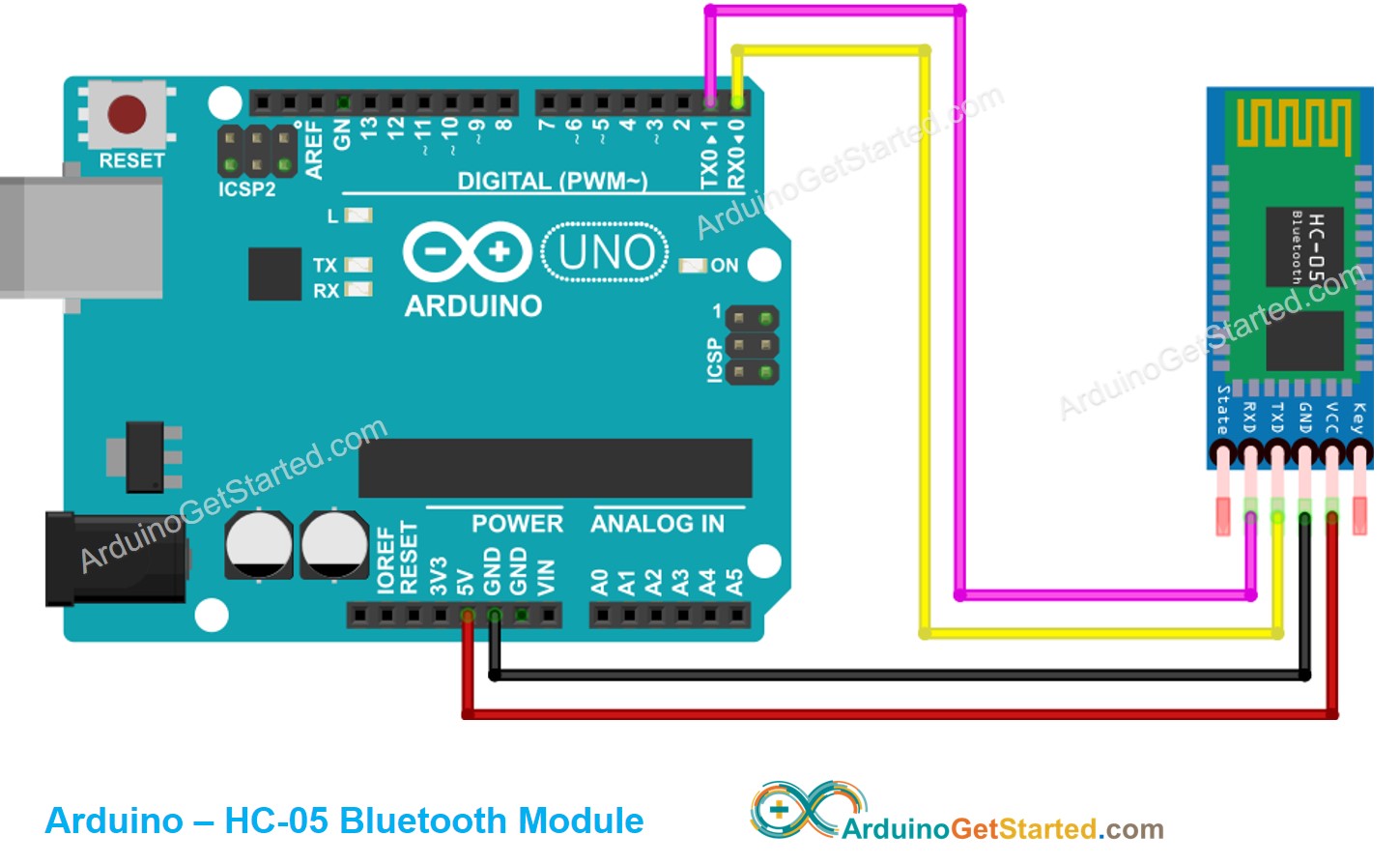 sơ đồ mạch Bluetooth Arduino
