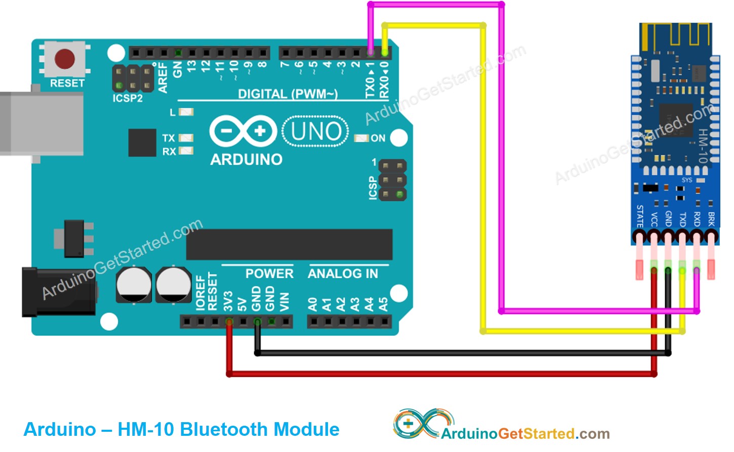 sơ đồ đấu nối Arduino ble