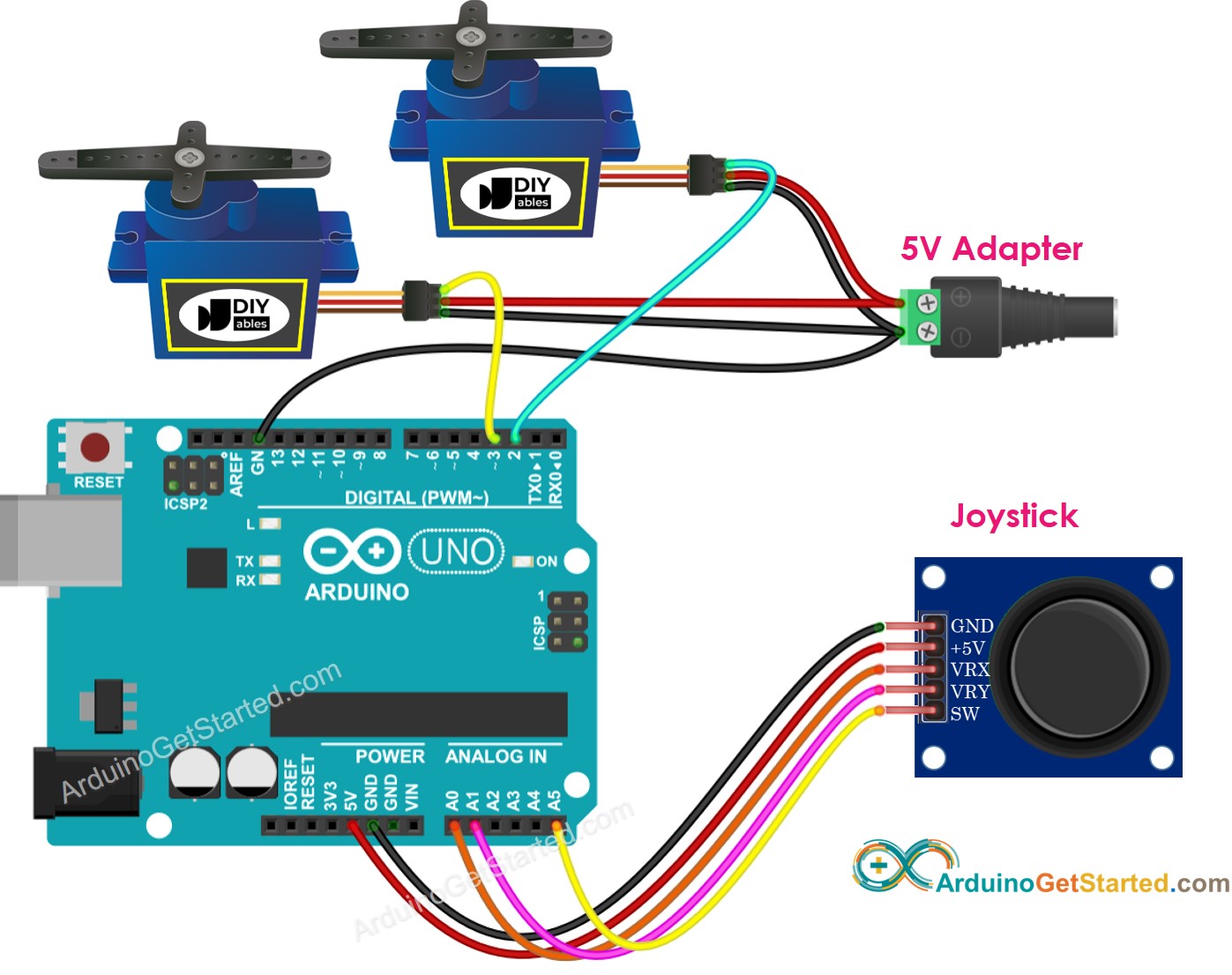 sơ đồ nối dây Arduino, joystick và động cơ servo