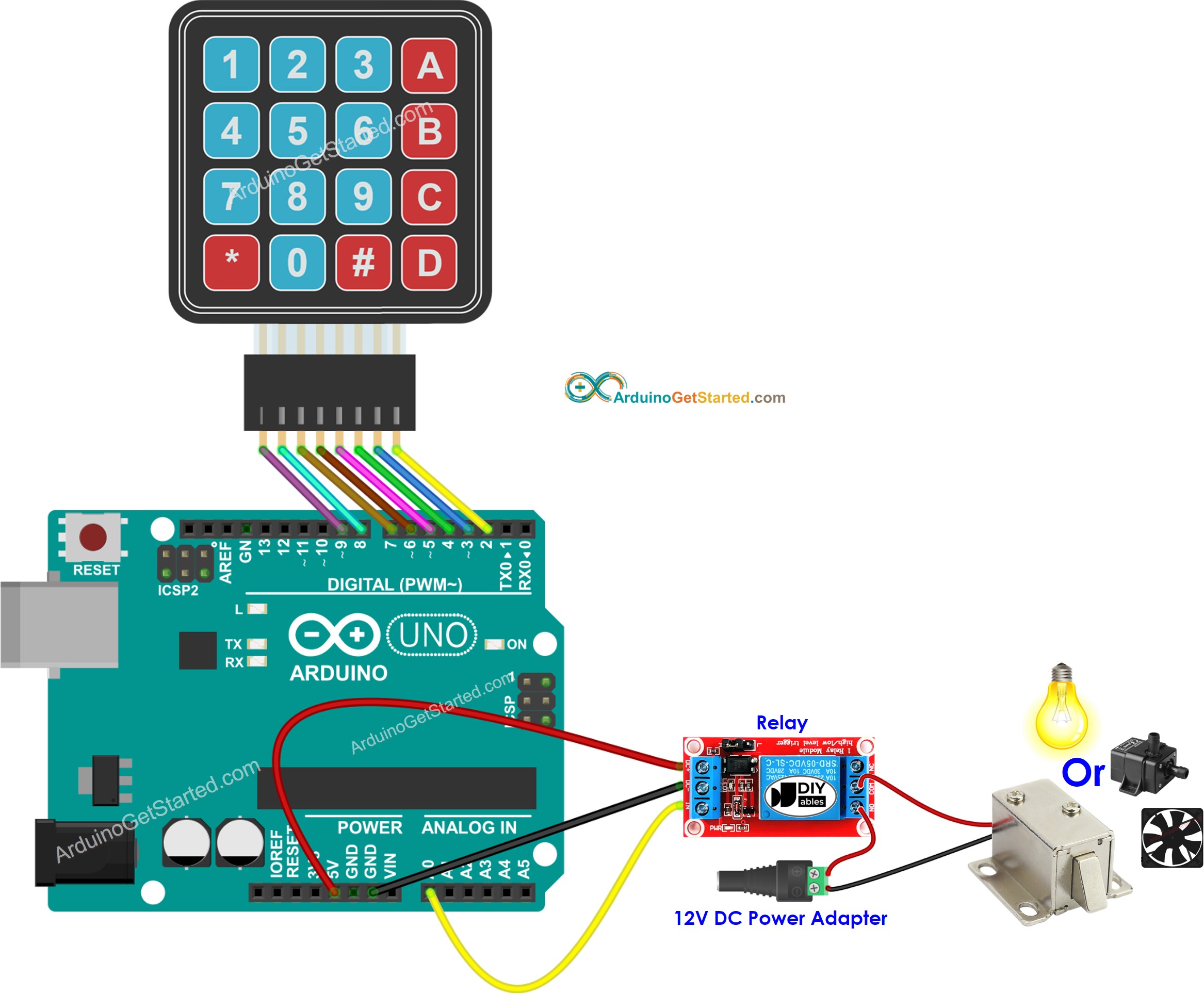 sơ đồ đấu nối rơ-le cho bàn phím Arduino