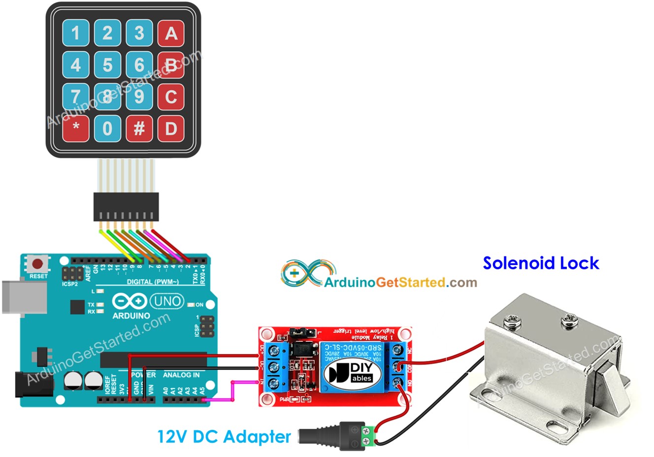 sơ đồ đấu nối Arduino, bàn phím và khóa solenoid