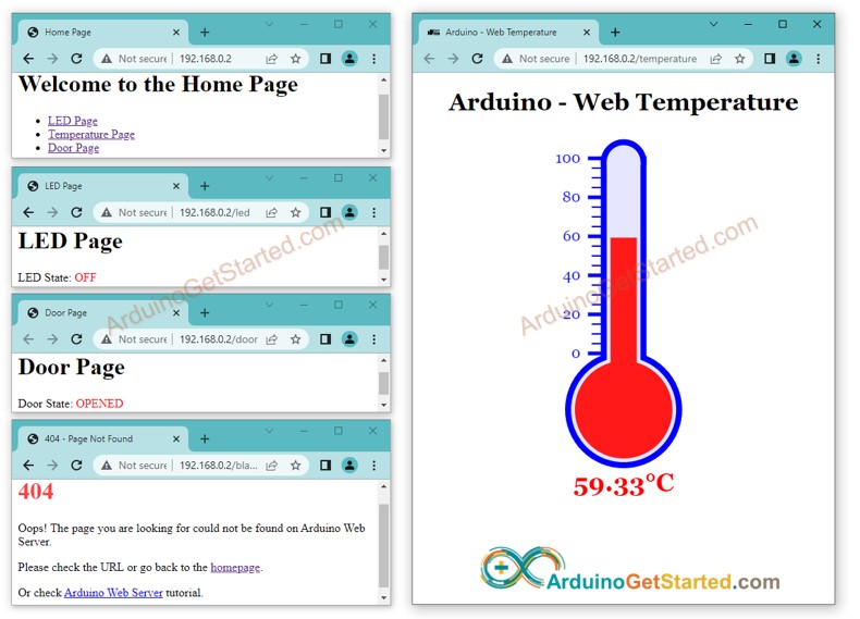 nhiều trang web về Arduino