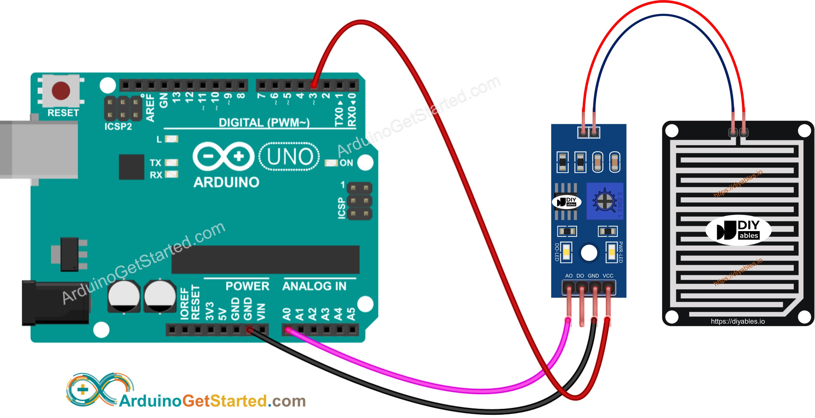 sơ đồ kết nối cảm biến mưa cho Arduino