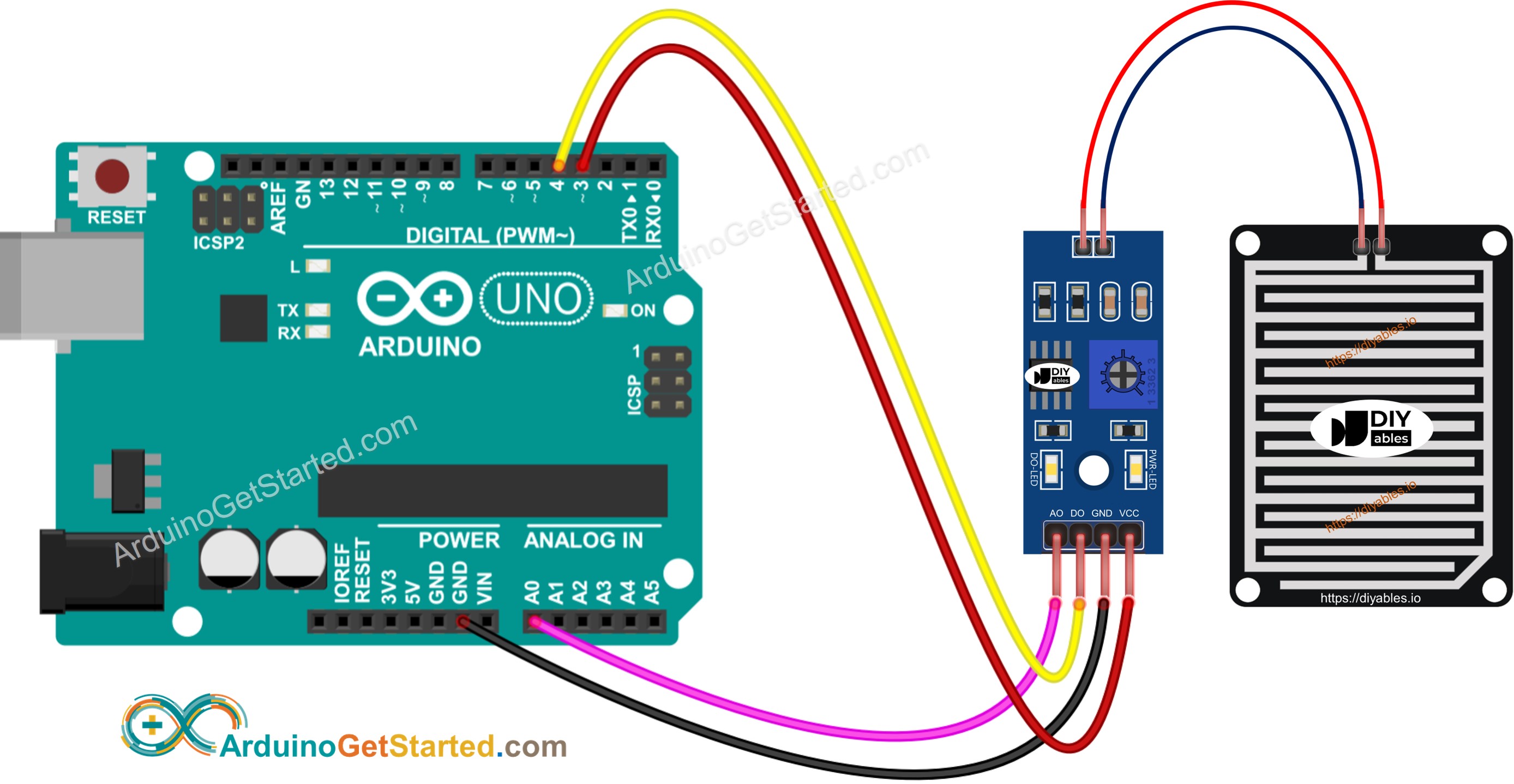 sơ đồ đấu dây cảm biến mưa Arduino
