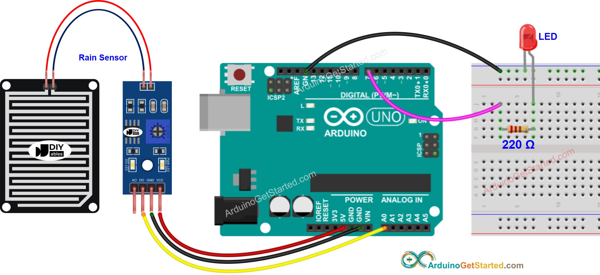 sơ đồ nối dây LED cho cảm biến mưa Arduino